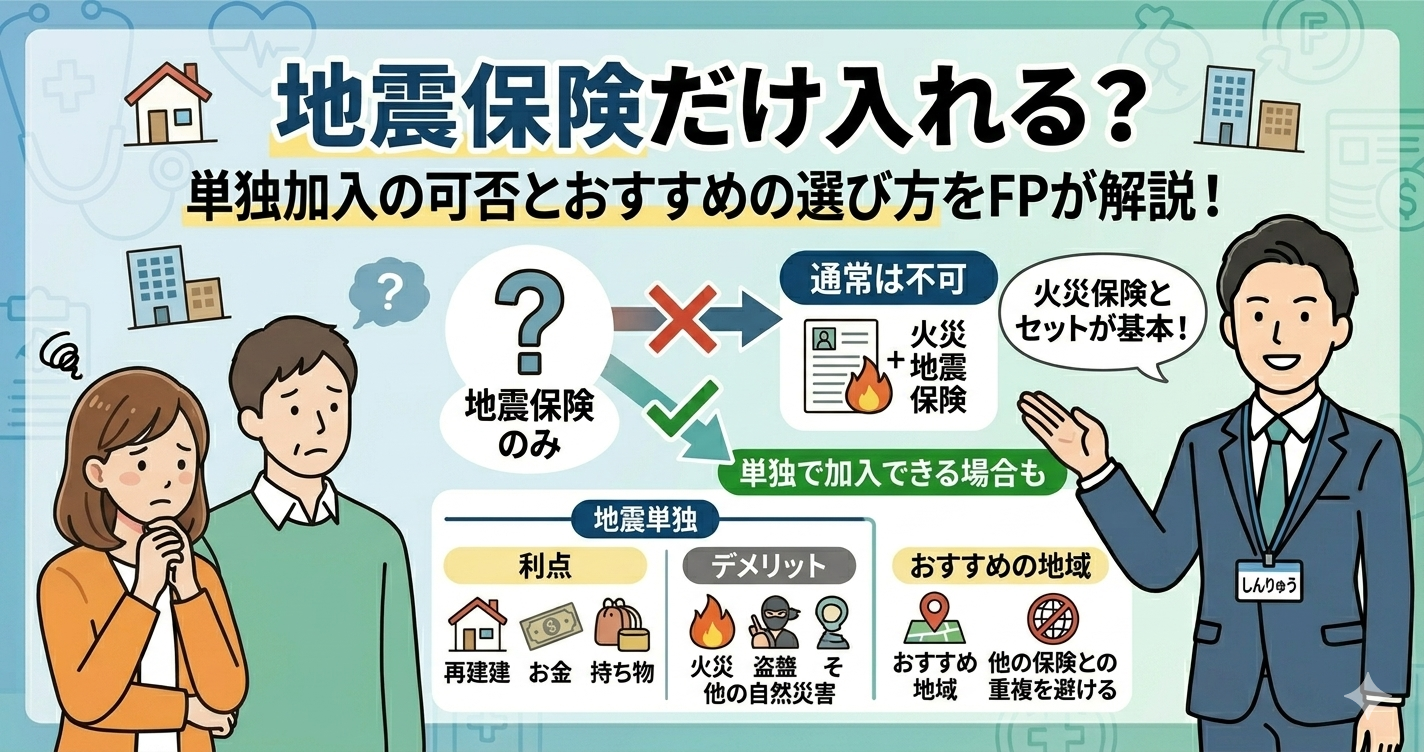 「地震保険だけ入れる？」というタイトルが大きく書かれたブログ用アイキャッチ画像。上部に大きくタイトルがあり、中央には「地震保険のみ」「通常は不可」「単独で加入できる場合も」「利点」「デメリット」「おすすめの地域」「重複を避ける」「火災保険とセットが基本！」という文字があり、それぞれのケースで給付金がおりるかどうかが視覚的に説明されている。