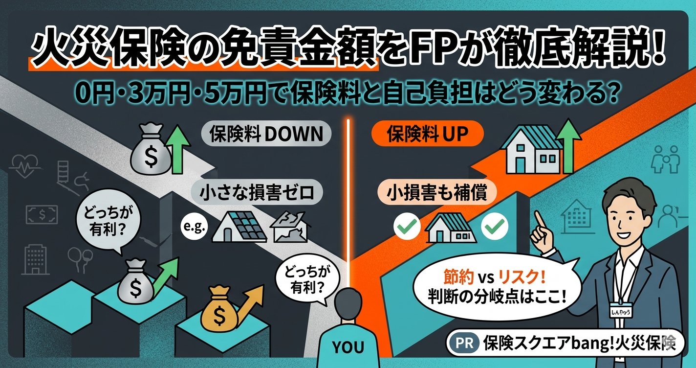 「火災保険の免責金額をFPが徹底解説！」というタイトルが大きく書かれたブログ用アイキャッチ画像。上部に大きくタイトルがあり、中央には「保険料 DOWN」「小さな損害 ゼロ」「保険料 UP」「小損害も補償」「0円・3万円・5万円で保険料と自己負担はどう変わる？」「どっちが有利？」「節約 vs リスク！ 判断の分岐点はここ！」という文字があり、それぞれのケースで給付金がおりるかどうかが視覚的に説明されている。