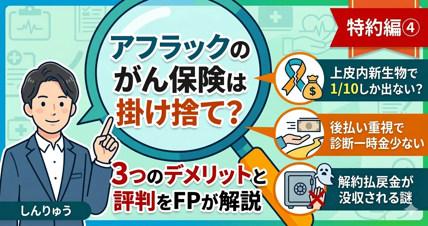 アフラックのがん保険が掛け捨てかどうか、そして3つのデメリットについての解説図。上皮内新生物での給付金減少、後払い重視、解約払戻金の没収など、評判と注意点を視覚的に説明している。